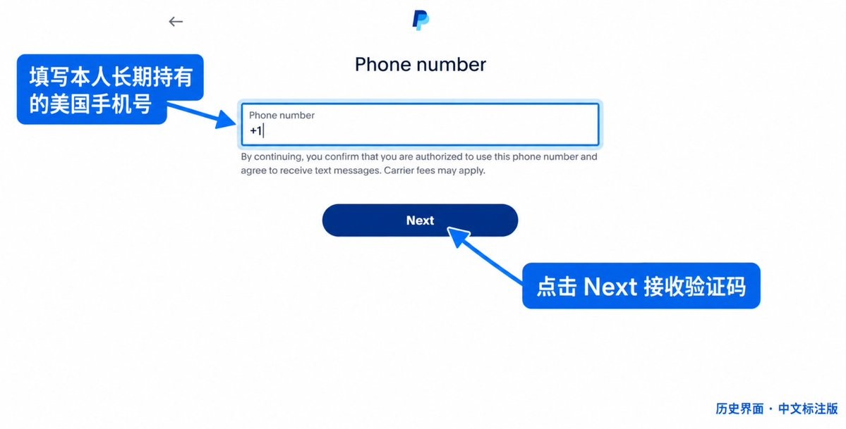 Phone Verification